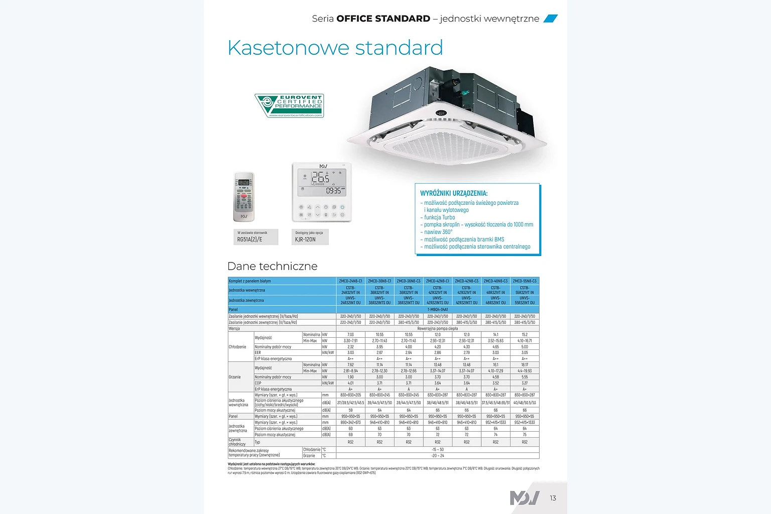 MDV Office Kasetonowy Standard — materiał katalogowy producenta z konfiguracją urządzenia