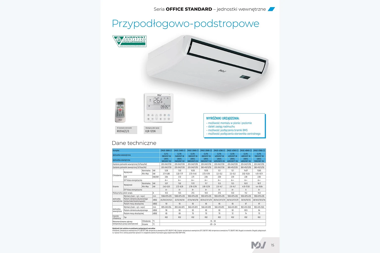 MDV Office Przypodłogowo-podstropowy — materiał katalogowy producenta z konfiguracją urządzenia