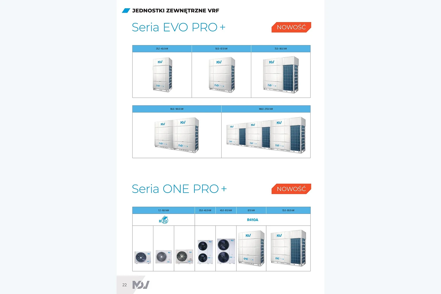 MDV VRF EVO PRO+ — materiał katalogowy producenta z konfiguracją urządzenia